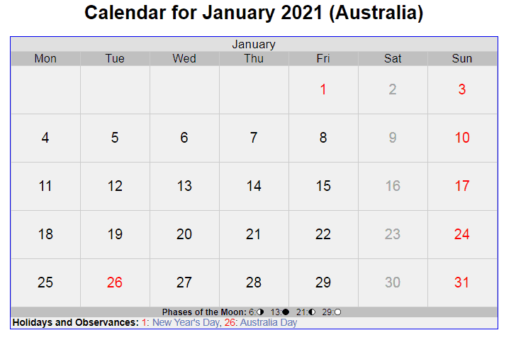 january 2021 Australia holidays Calendar