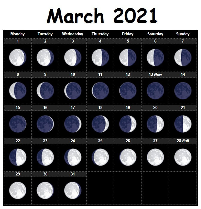 Full Moon Calendar March 2021