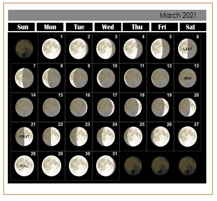 March 2021 Moon Phases Calendar