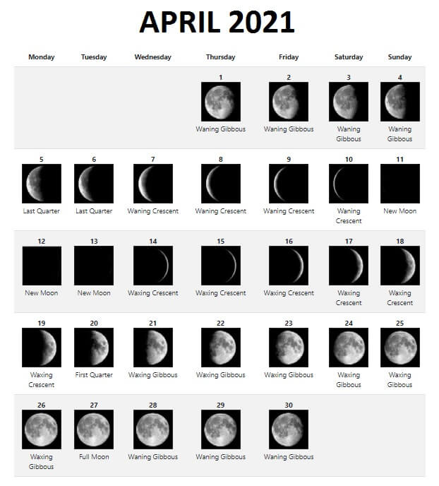 April 2021 Lunar Phases Calendar Printable