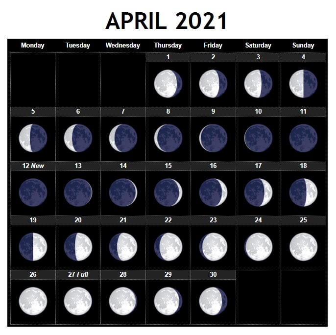 April 2021 Moon Calendar Download