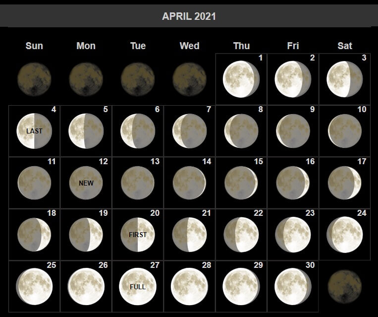 April 2021 Moon Calendar Printable
