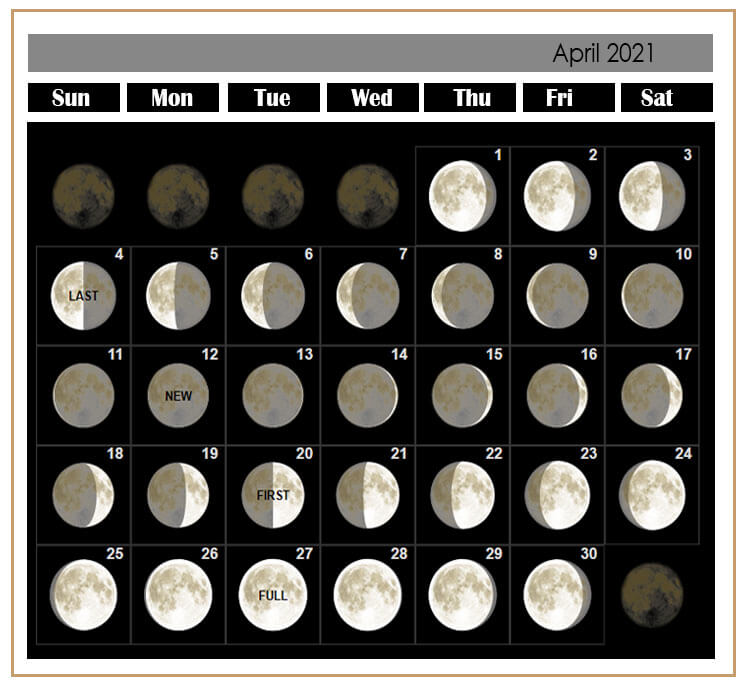 April 2021 Moon Phases Calendar