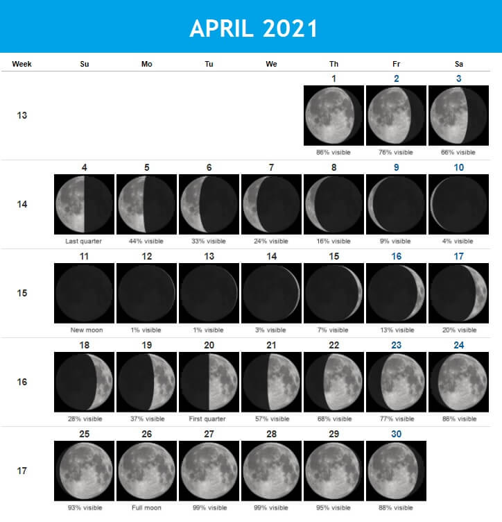 Free April 2021 Moon Calendar Template