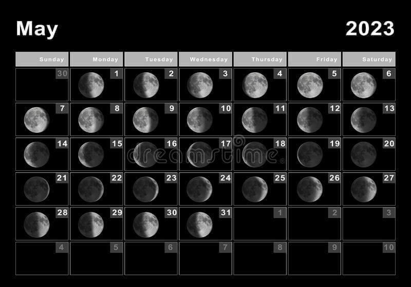 May 2023 Moon Calendar Template