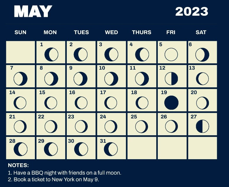 Moon Calendar May 2023 with Lunar Dates