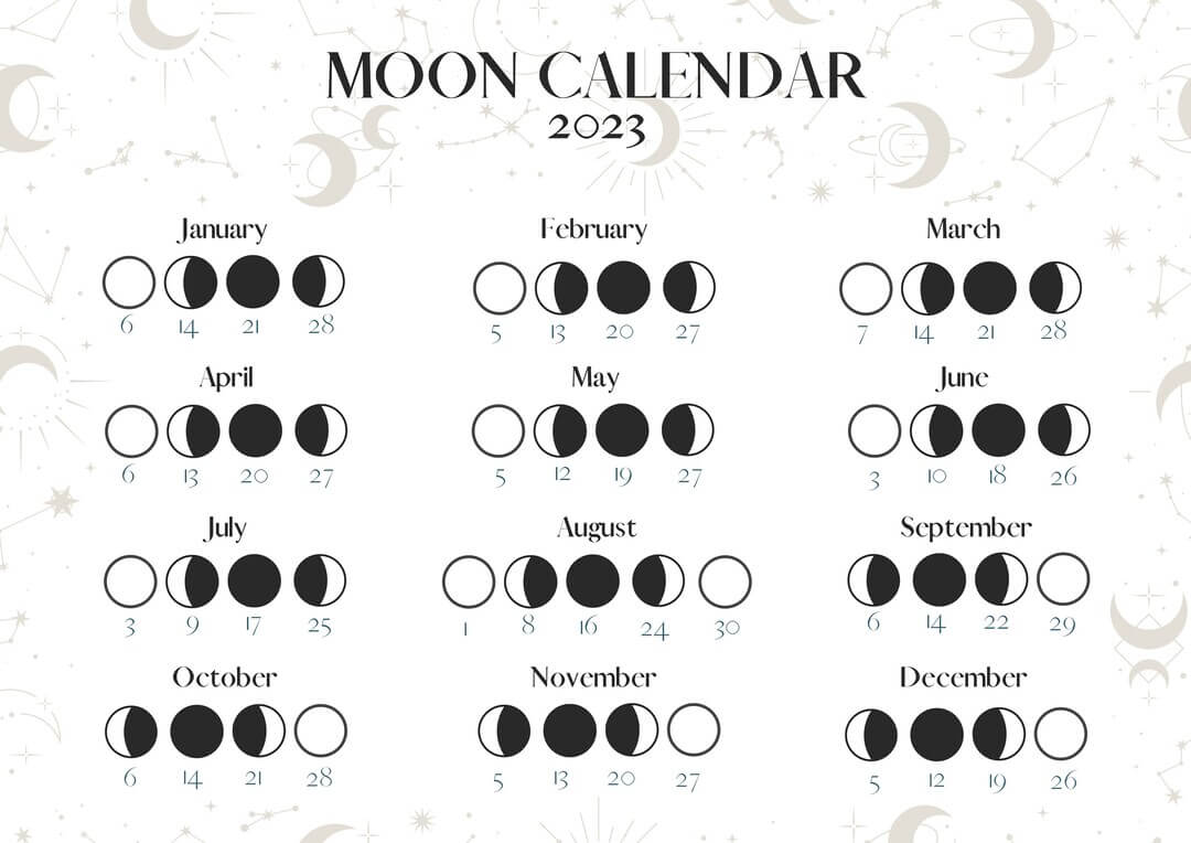 Moon Phases calendar 2023